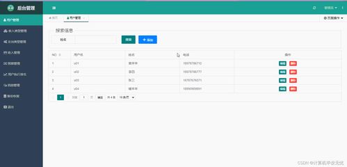基于SSM的生活费规划管理系统设计与实现